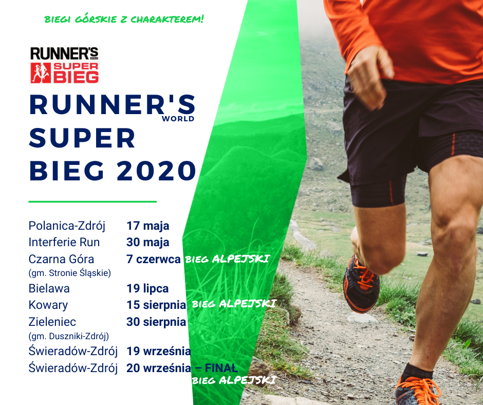 Runner's World Super Bieg 2020 – ruszyły zapisy